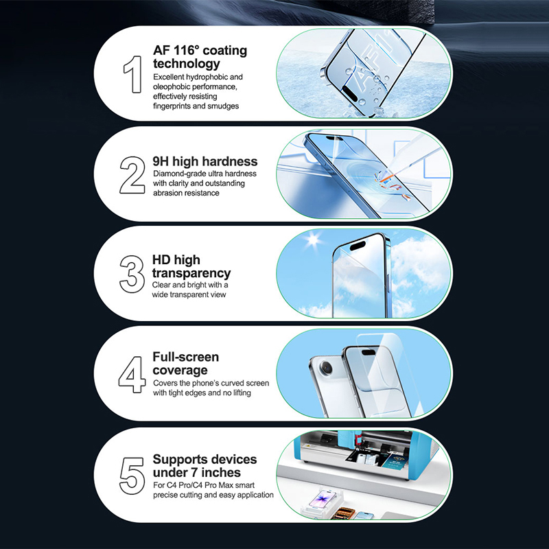 RELIFE GF-9H HD 高硬度ハイドロゲルフィルム  - Screen Protector Cutter のレビューと価格