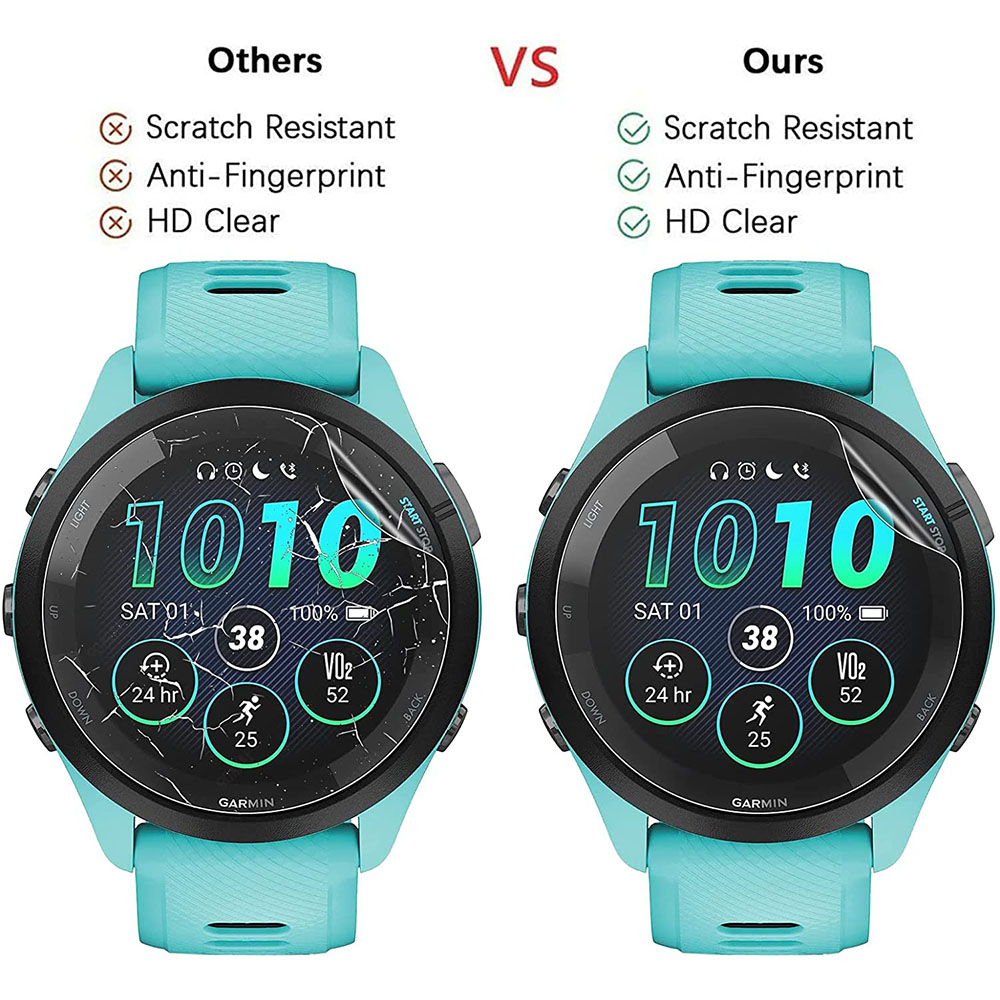 3 個ソフト HD ヒドロゲル保護フィルムガーミンフォアラン - Smartwatch Screen Film のレビューと価格